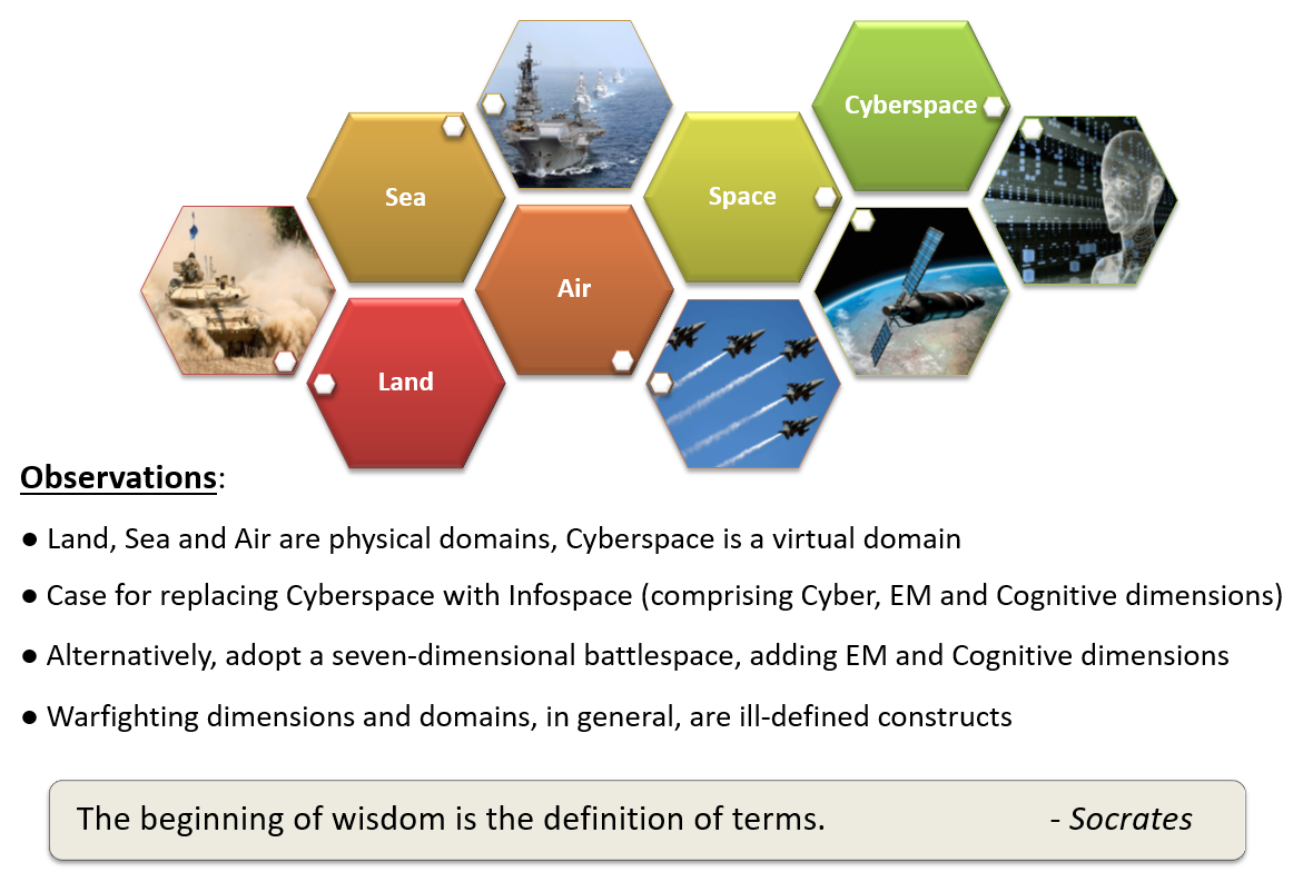 Blind Sided: A Reconceptualization of the Role of Emerging Technologies in  Shaping Information Operations in the Gray Zone – Irregular Warfare Center